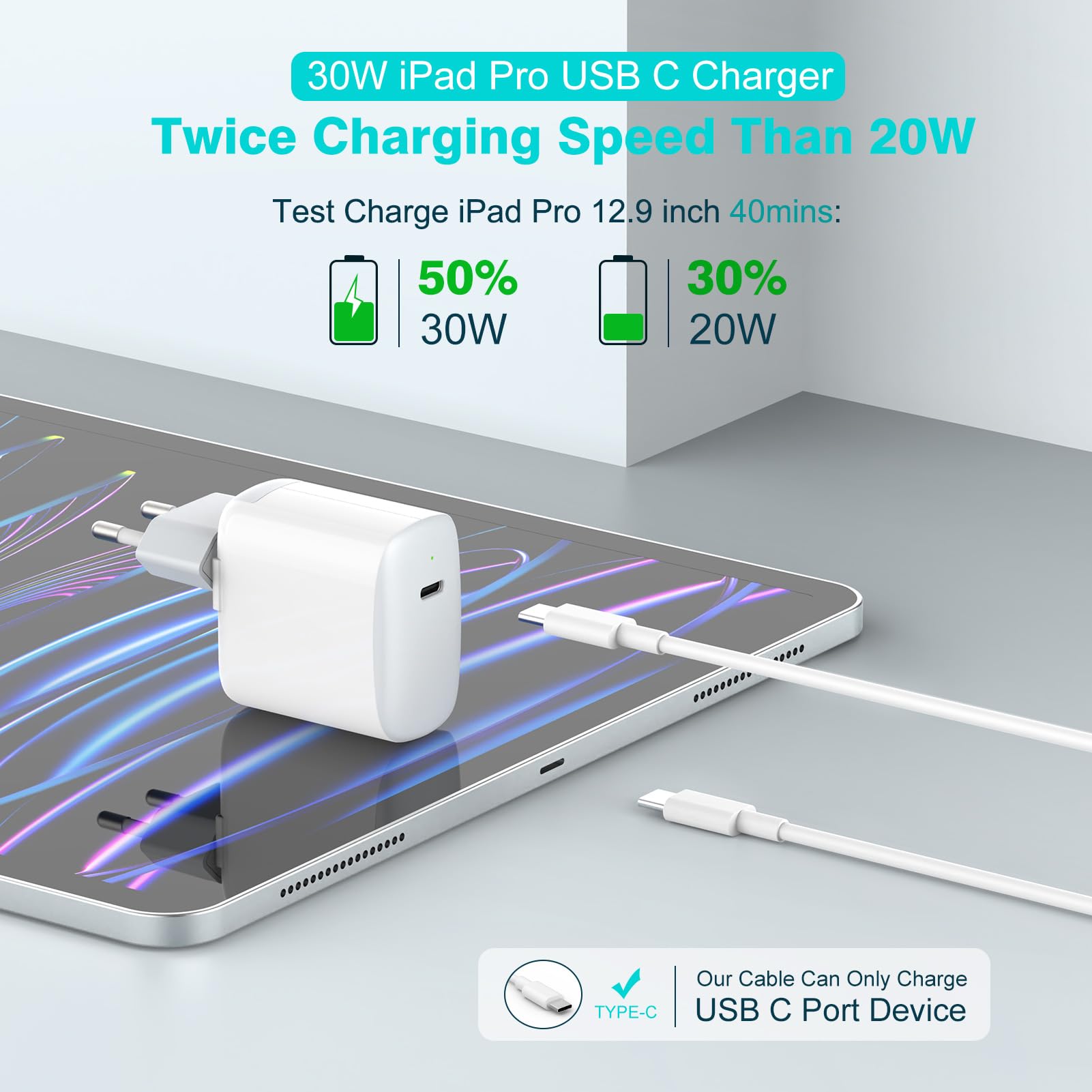 30W USB C Ladegerät Kompatibel mit MacBook air 13 12 Zoll, iPad Pro 13, 12.9, 11 Zoll 2024 2023 2022 2021 2020 2019 M4 M2 M1, iPad Air, Mini 6, iPad 10, iPhone 16 15, Pixel 8 7, 2M/6.6FT USB-C Kabel 3