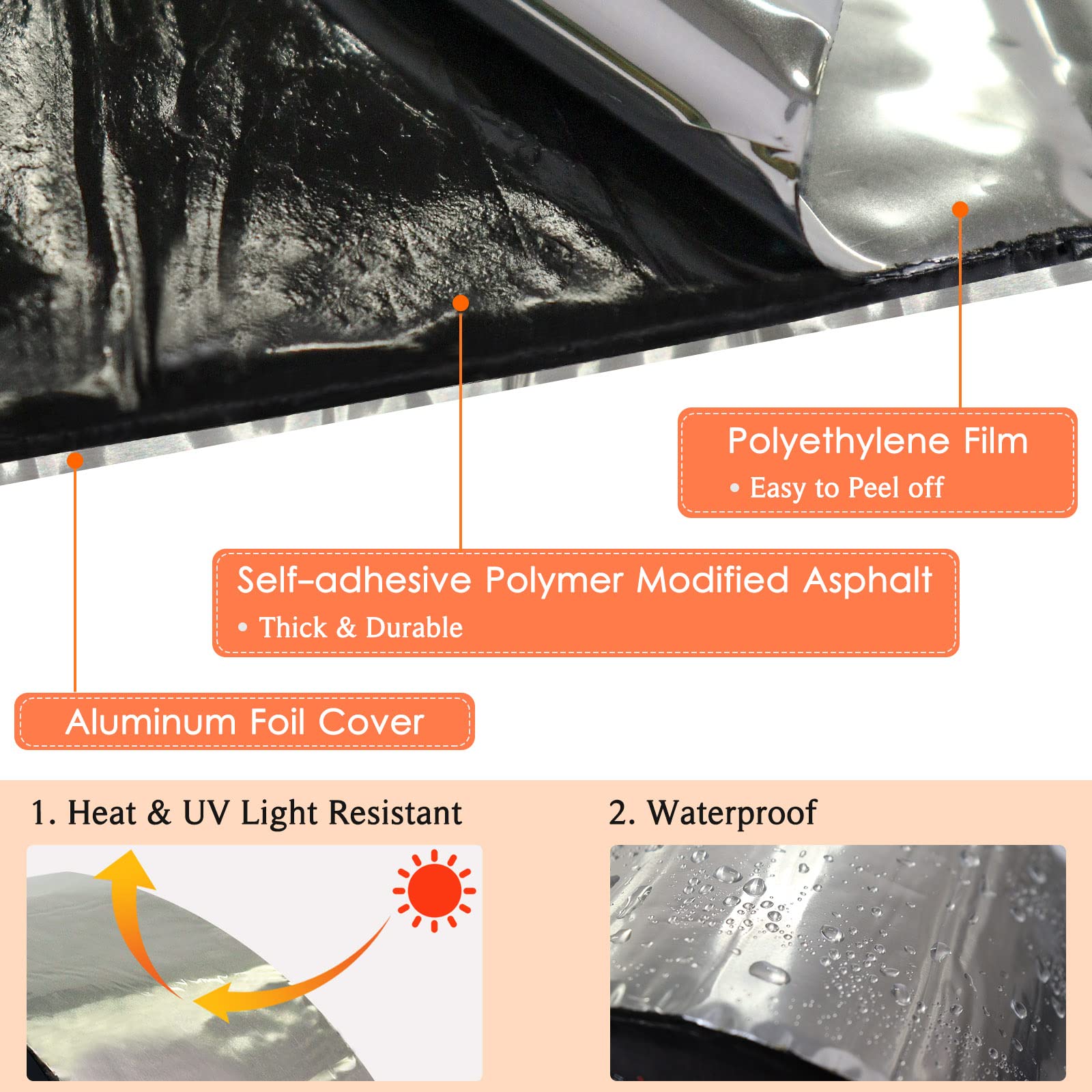 4" X 32' Waterproof Asphalt Seal Tape - 60Mil Thick Self-Adhesive Roof Repair