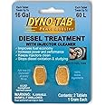 Dyno-tab 45602 Diesel Treatment with Injector Cleaner 2-tab Card