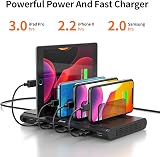 Alxum 60W 10 Port USB Charging Station Fast Charger for Phone Tablet Deep Black view 4