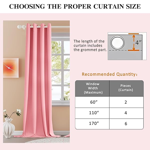 LCOOMZEN PINK GROMMET BLACKOUT CURTAINS FOR BEDROOM AND LIVING ROOM 2 PANELS SET THERMAL INSULATED ROOM DARKENING CURTAINS (W52 X L90 INCH, PINK)