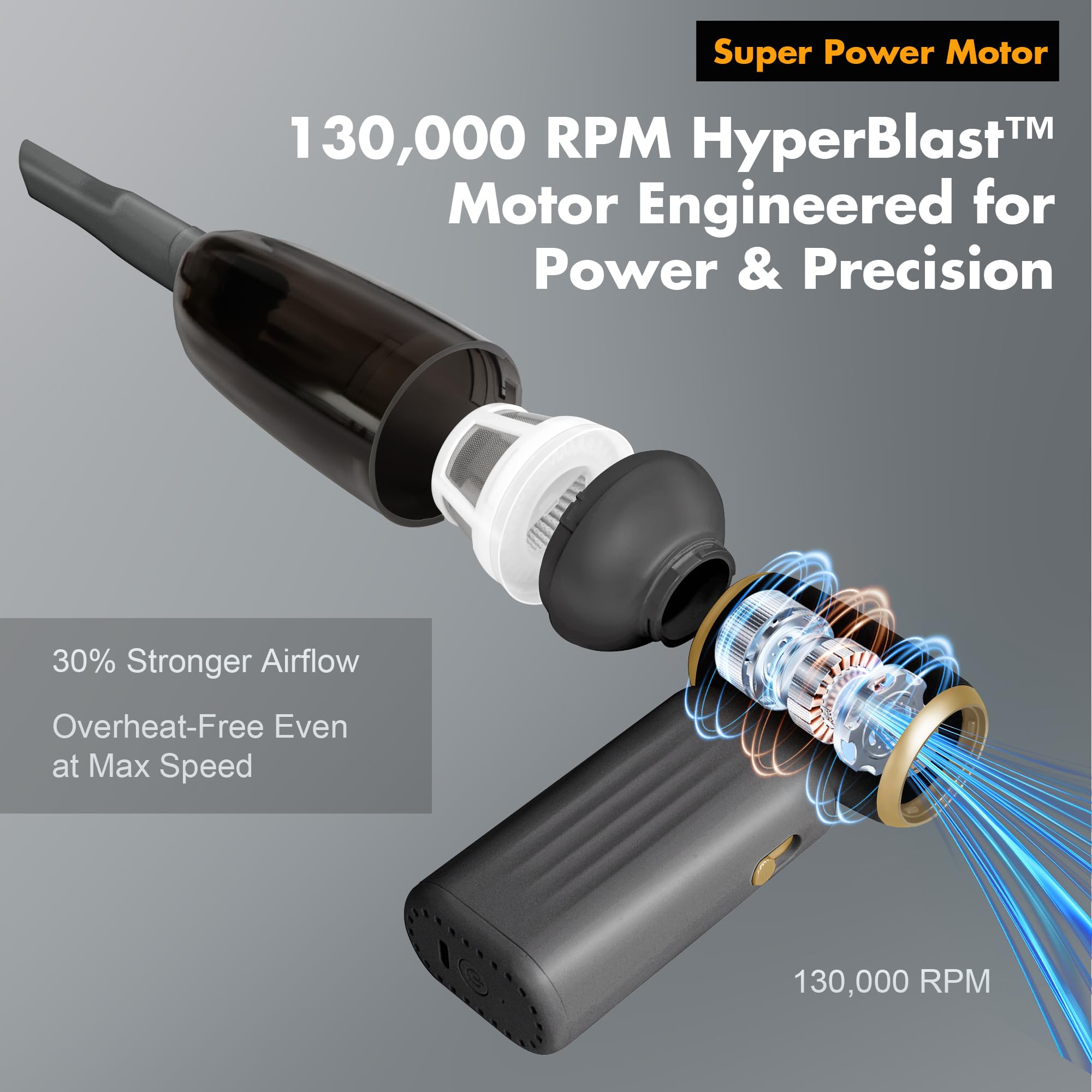 SHOWSUN Electric Air Duster, Compressed Air Duster, 130000RPM Brushless Motor Cordless Leaf Blower, Long Runtime 8000mAh Rechargeable Air Broom for PC Keyboard, Car, Home and Outdoors Cleaning