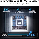 Beelink MINI S12 Mini PC 12th Gen Alder Lake N95 8GB RAM 256GB SSD 4K view 4
