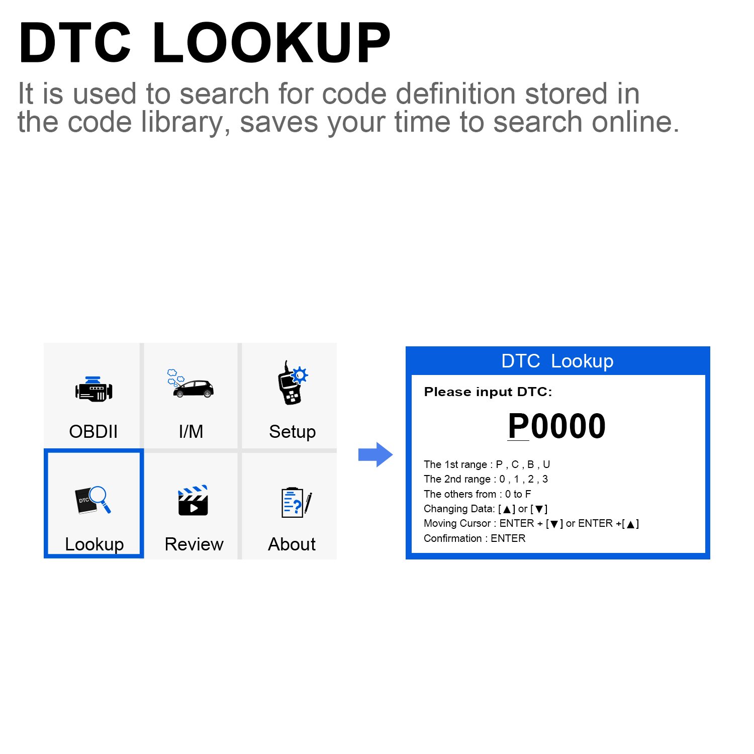 ANCEL AD410 Enhanced OBD II Vehicle Code Reader Automotive OBD2 Scanner Auto Check Engine Light Scan Tool (Black-Yellow)