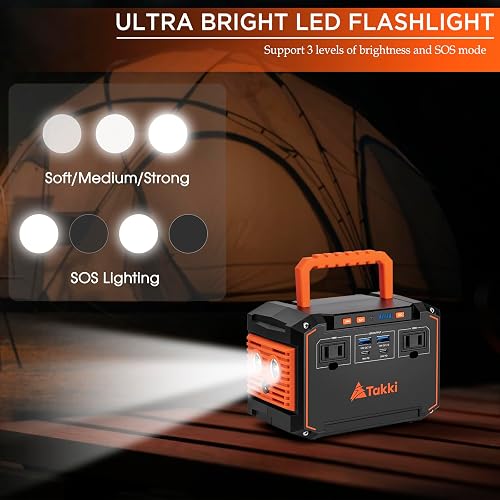 Takki 111Wh Portable Power Station Camping Solar Generator Power Bank  110V/100W AC USB Type-C Flashlight Battery Pack for Camping Home CPAP  Emergency in Kenya | Whizz Generators