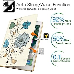 DuraSafe Cases for iPad 9th 2021 8th 2020 7th 2019