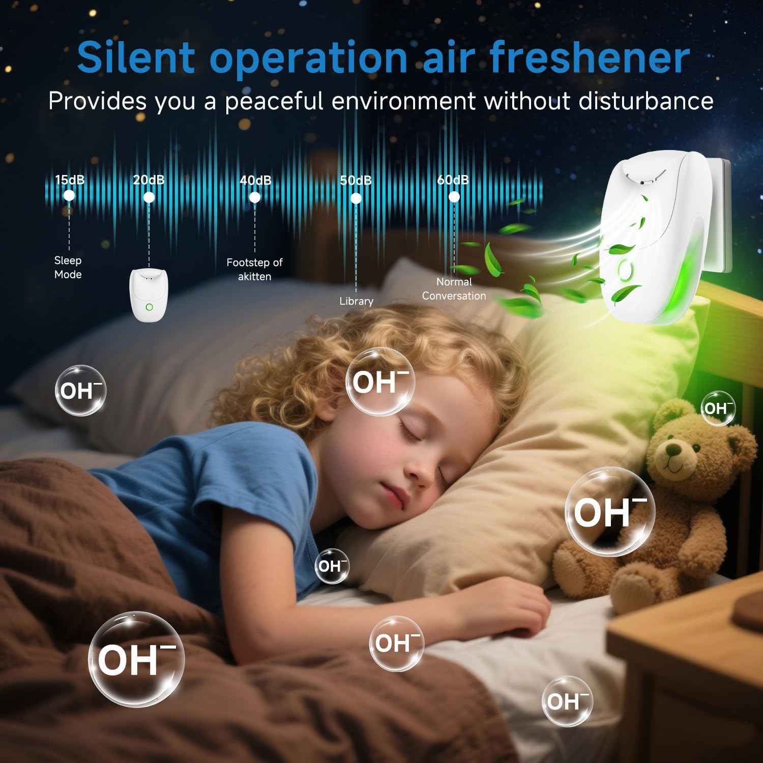 Plug In Negative Ion Air Purifier – 4Pack Quiet Two-speed Adjustment Air Ionizers, Mini Air Fresheners for Home, Bedroom, Office, Kitchen, Portable Odor Eliminator for Smoke, Dust, Pet Smell