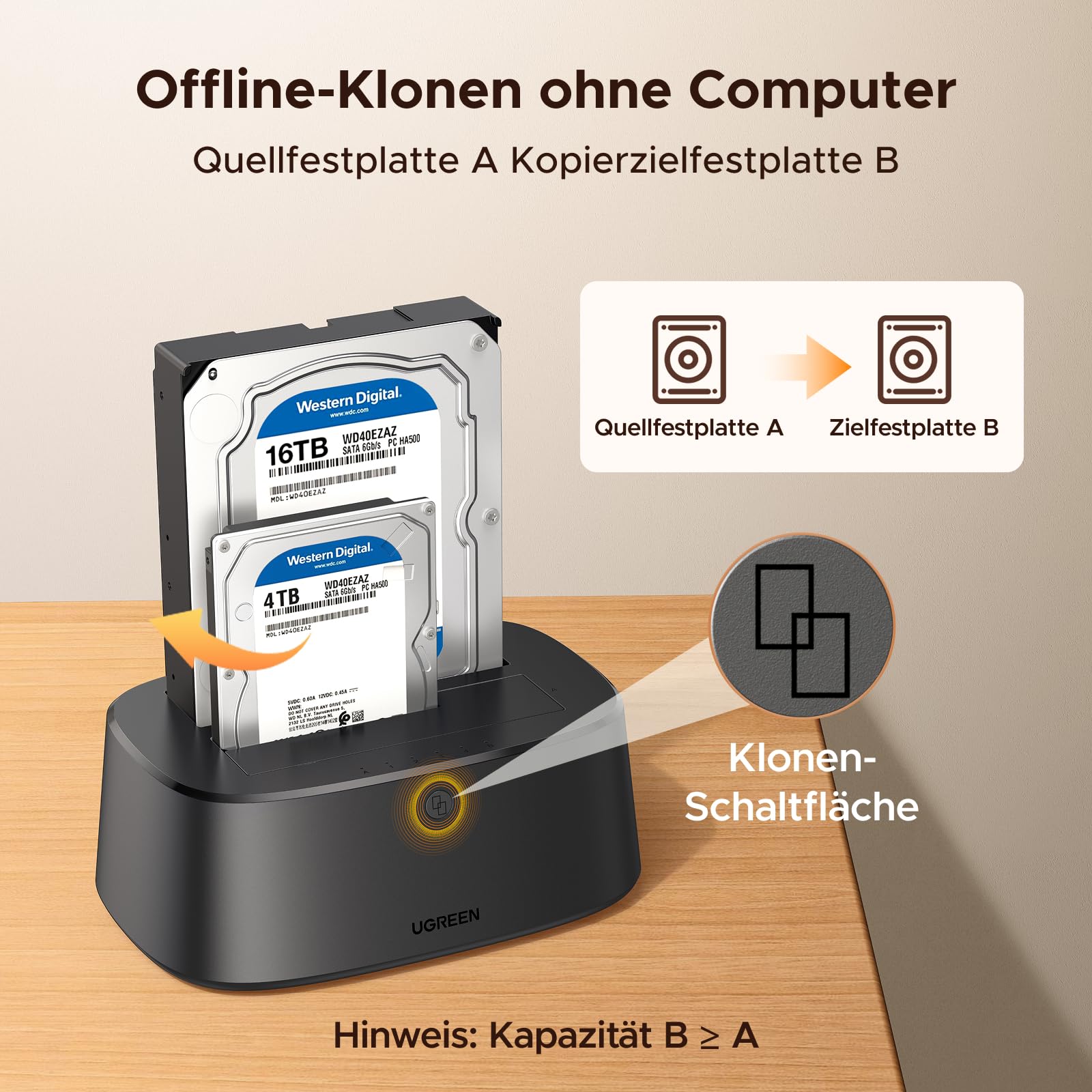 UGREEN Festplatten Dockingstation, USB 3.0 HDD Docking Station für 2,5''/3,5'' SATA HDD & SSD, 5Gbps Dual Bay Festplatten Adapter unterstützt Offline-Klonen und UASP 3