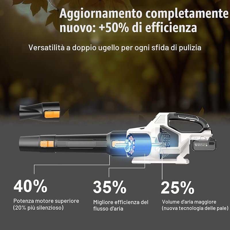 Soffiatore a Batteria KUZUPRO per Foglie, 21 V, 2 Batterie da 4,0 Ah