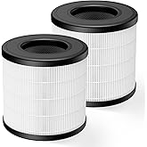 2 Pack PU-P05/AC201B HEPA Replacement Filter Compatible with FULMINARE PU-P05 Air Purifiers and Purivortex AC201B Air Purifiers, HEPA Air Filter for Home Pets Dander Dust Smoke Pollen