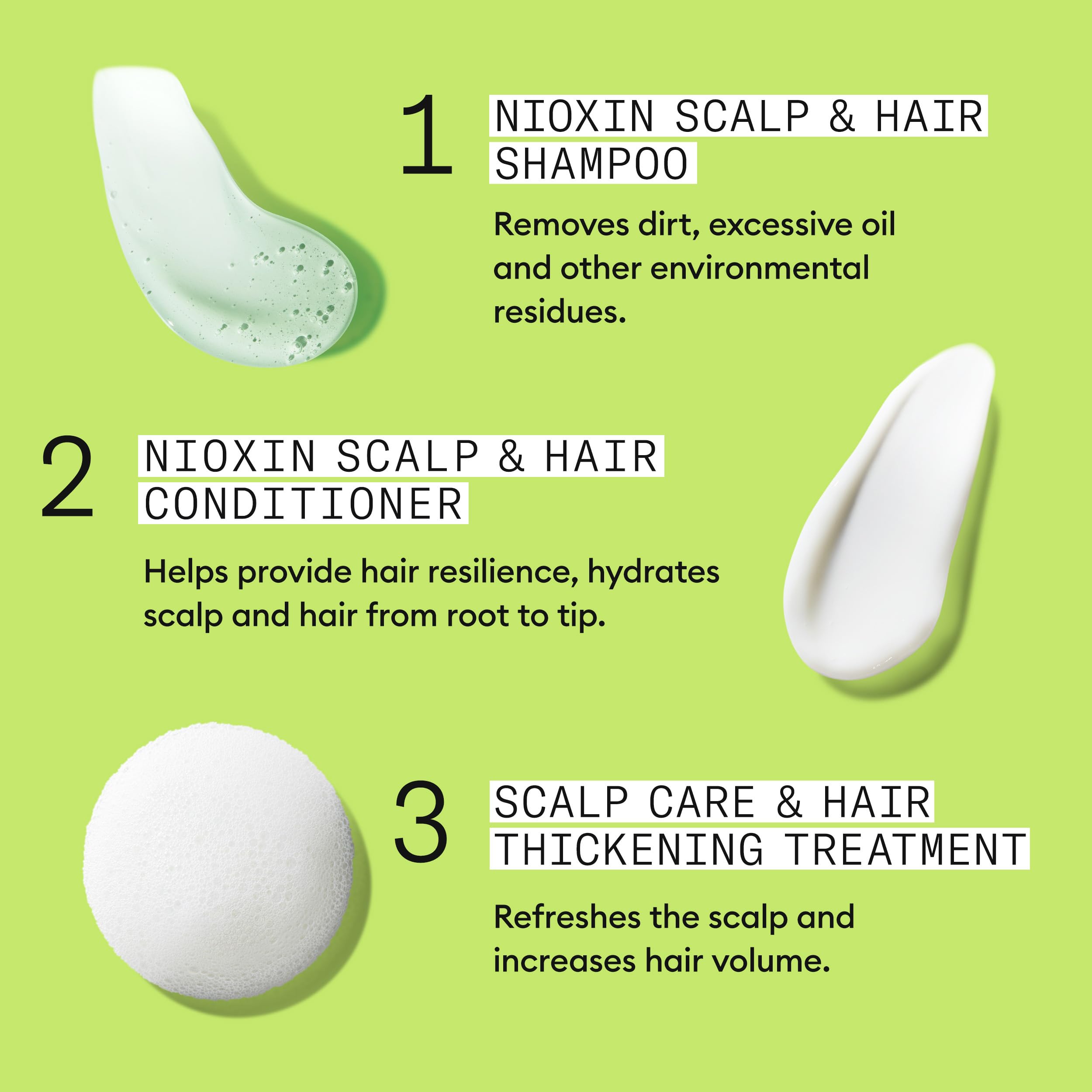 NIOXIN Scalp + Hair Thickening System Kits | For Natural, Colored, & Damaged Hair with Light to Progressed Thinning | Strengthen & Boost Hair Density with Niacinamide & Biotin | 3 Month Supply