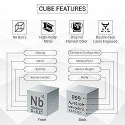 Niobium Cube - Metal Element Cubes - Laser Engraved