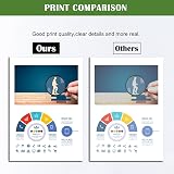 E102 Ink Bottles 5 Pack Black Cyan Magenta Yellow for Epson ET view 6