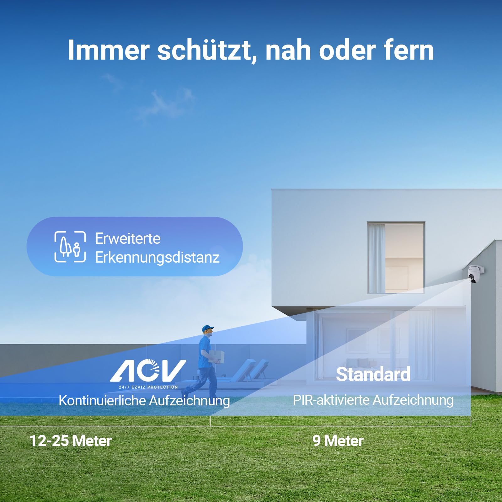 EZVIZ 4MP PTZ Überwachungskamera Aussen Akku, Kabellose WLAN-Außenkamera, 360° Überwachung, Farbnachtsicht, KI Personen- und Fahrzeugerkennung, 2-Wege-Audio, CB8 Lite mit 5W Solarpanel 9