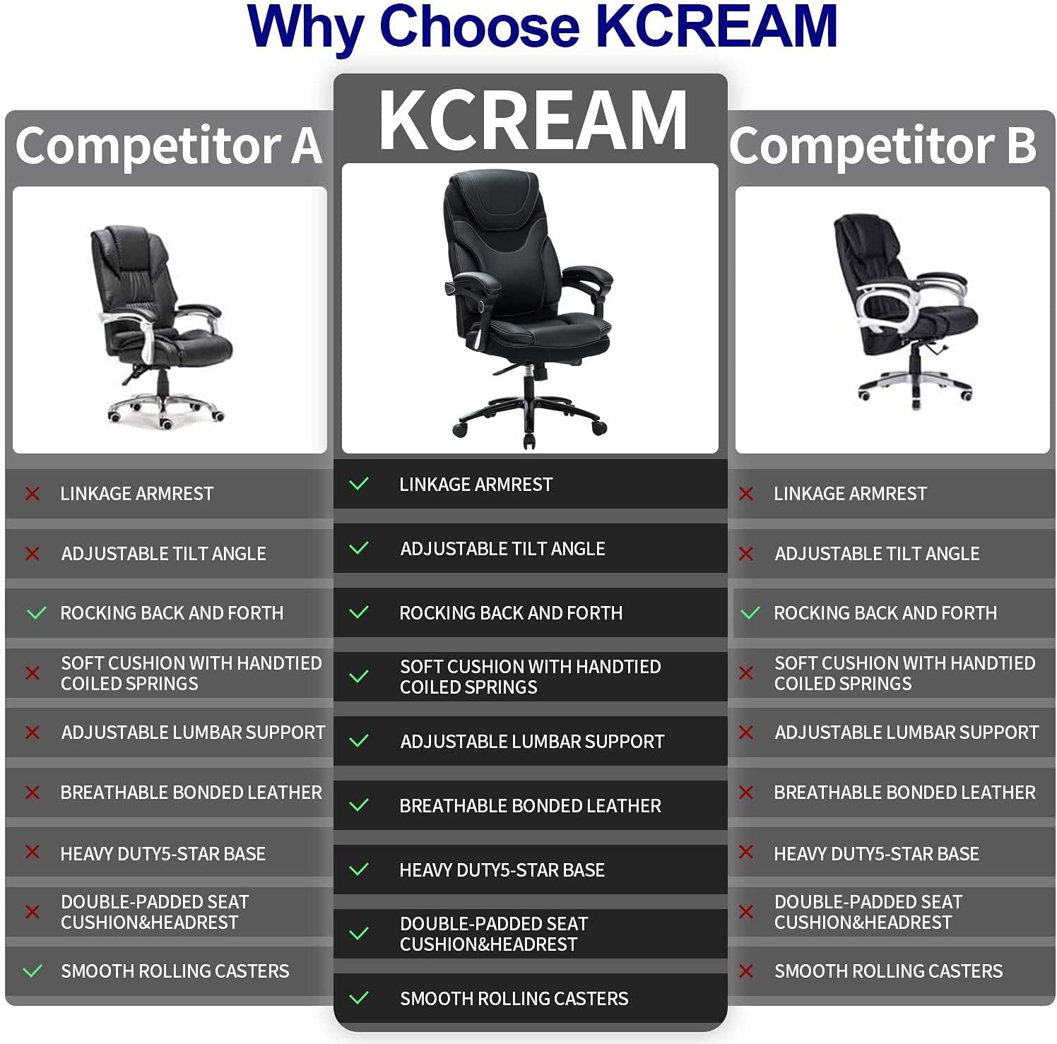 KCREAM Executive Office Chair, Computer Chair with Thick Padded Armrest and Lumbar Support for Home & Office, Bonded Leather Executive Chair, Big and Tall Ergonomic Computer Desk Chair: Kitchen & Dining