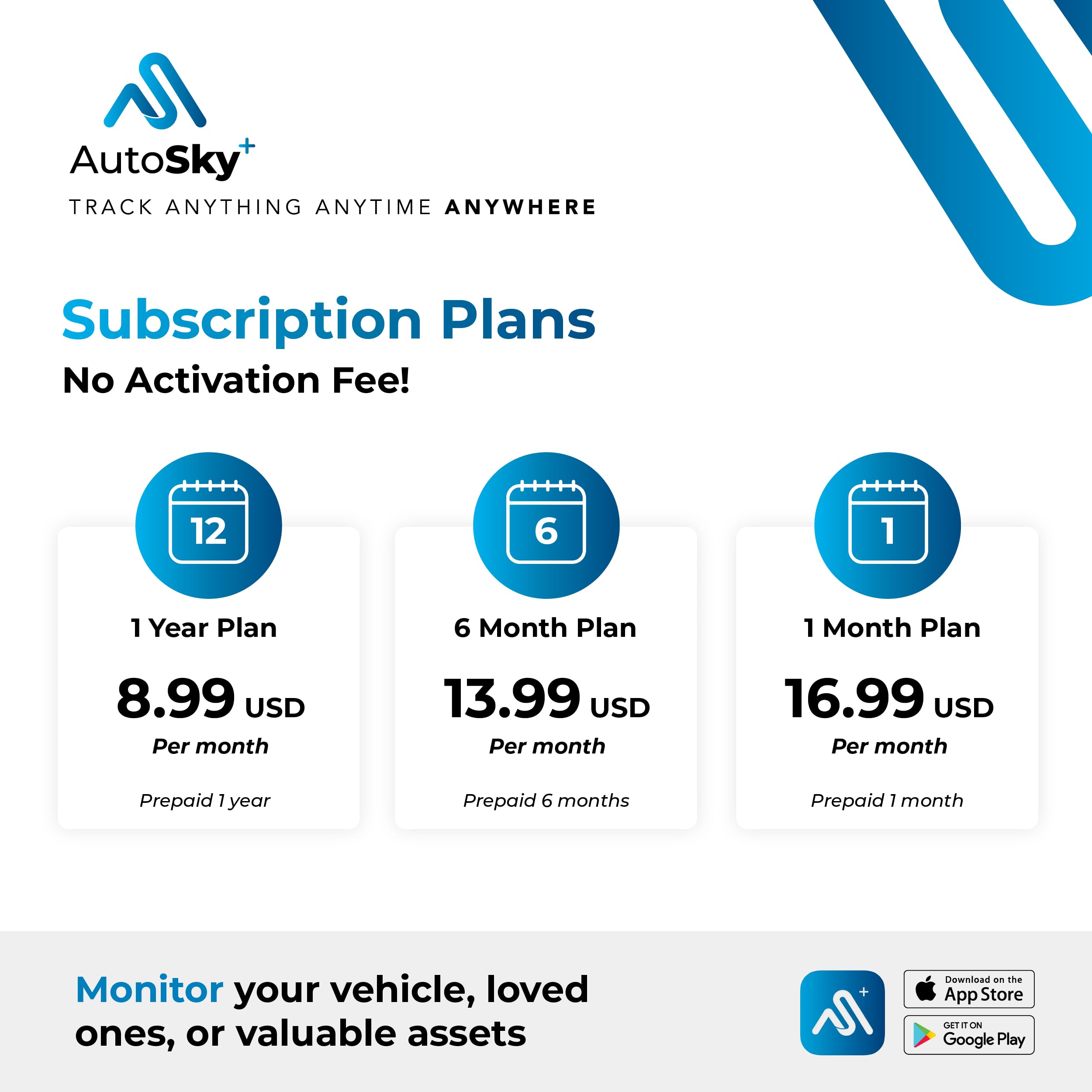 GPS Tracker - AutoSky - Portable, Compact and Durable Motorcycle and Car Tracker - Splashproof - Built-in Magnet - 4G LTE Real-Time - Car Trackers for Vehicles, Assets, Fleet. Subscription is Required