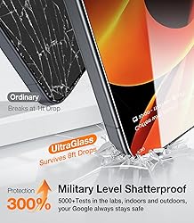 UltraGlass UNBREAK TOP 9H+ Glass for Google Pixel