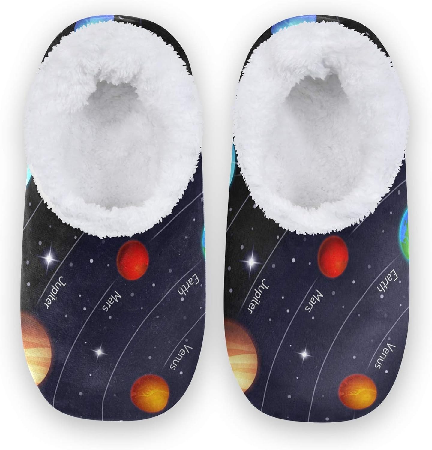 Amazon.com | Linomo Educational Outer Space Universe Planet Slippers for Women, Womens House 