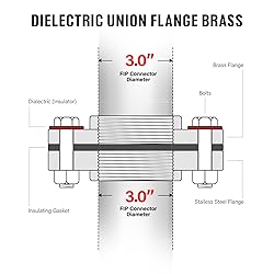 Midline Valve EVGG0300-OM Flanged Dielectric Union