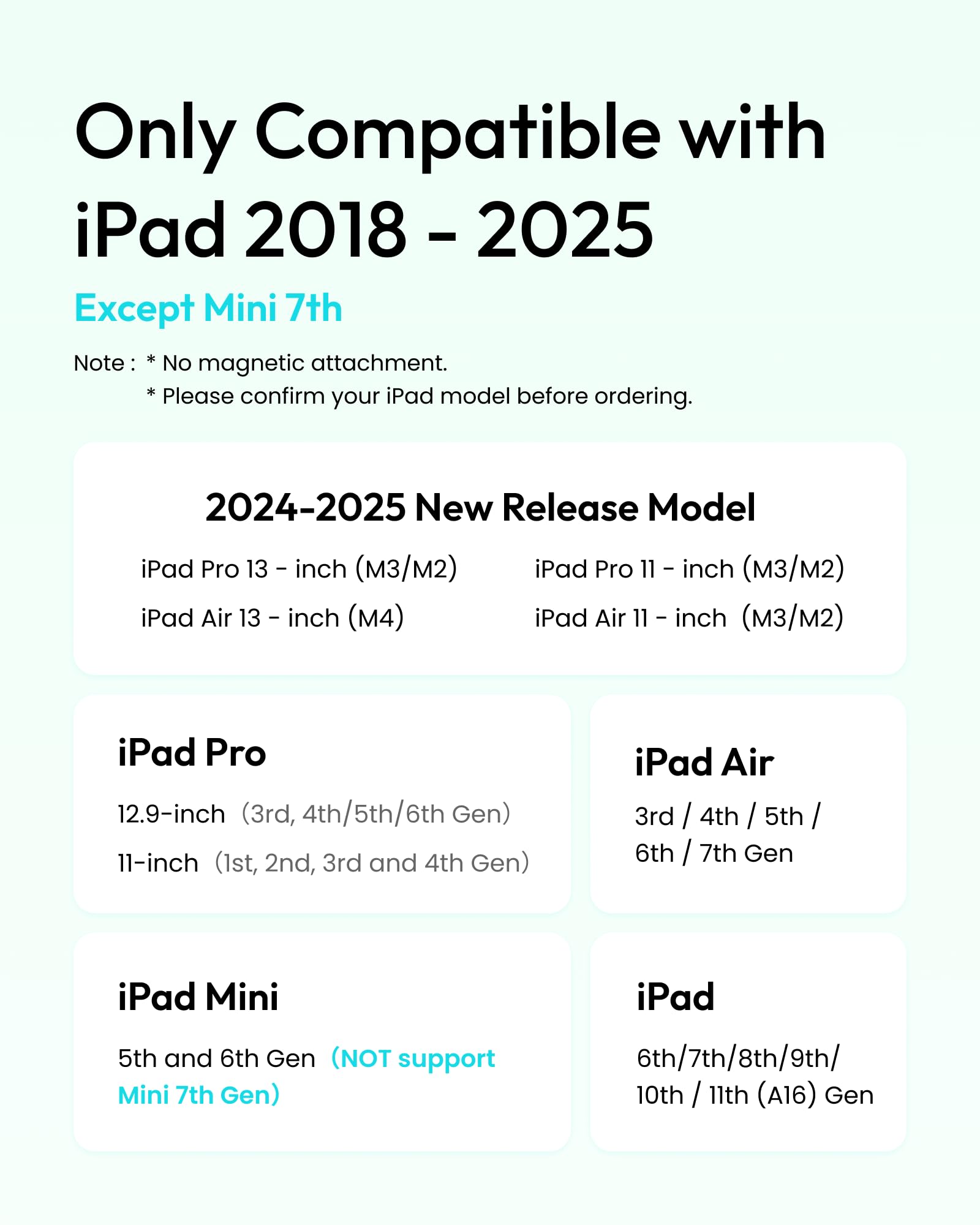 Metapen Pencil Air8 for Apple iPad 2018-2025, 10 Min Faster Charge, Palm Rejection Stylus Pen for iPad a16/11/10/9/8/7/6th Gen, Pro 12.9/11/13-inch M4, Air 3/4/5/M2/M3, Mini 5/6th