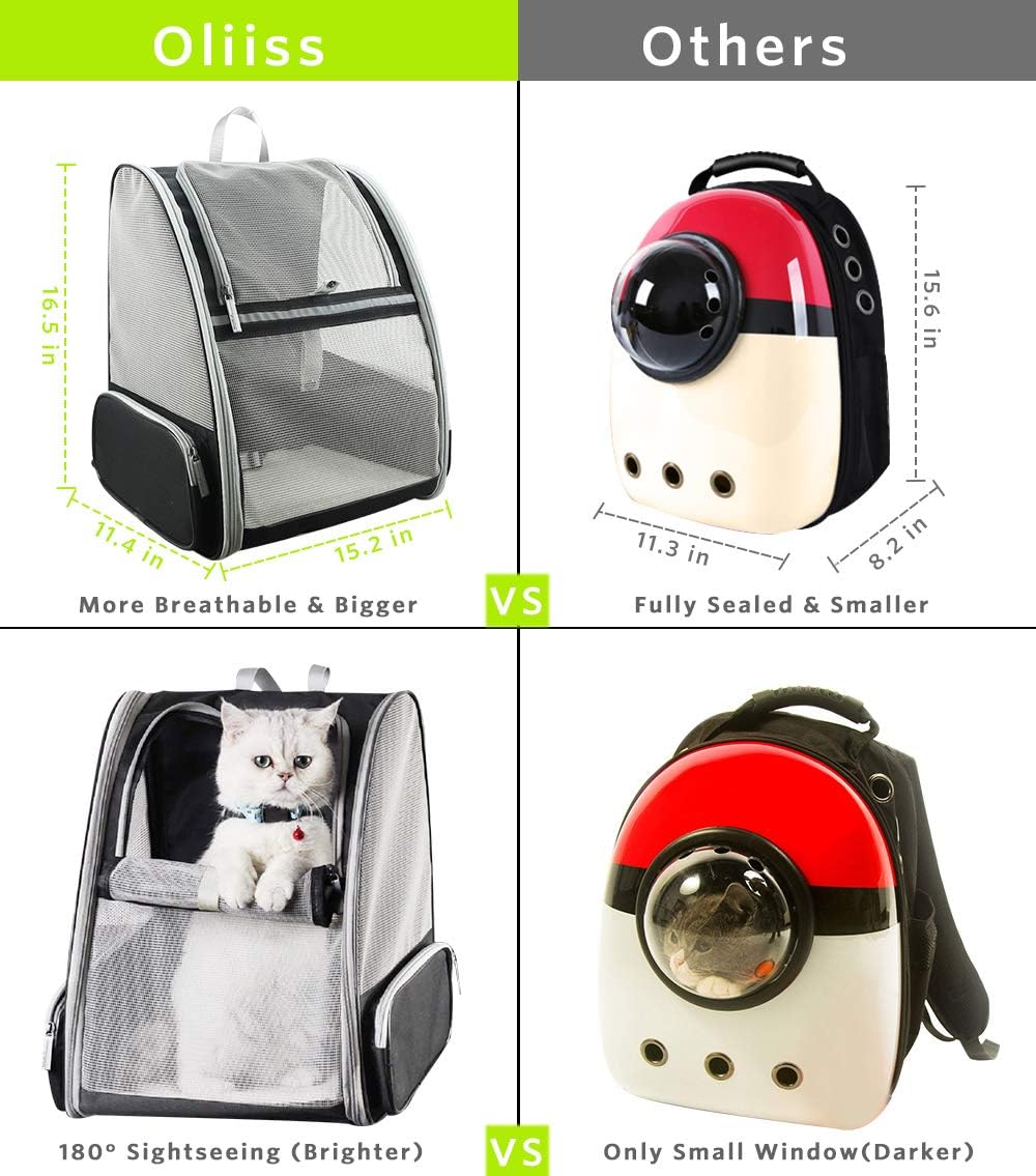 Texsens Innovative Traveler Bubble Backpack Pet Carriers for Cats and Dogs (Grey) : Pet Supplies