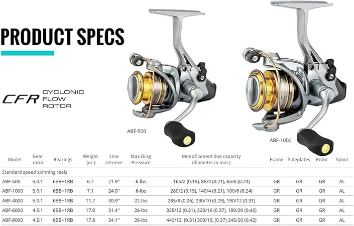 okuma avenger abf 50