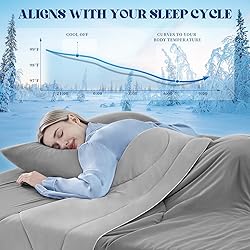 FineMay Cooling Comforter Twin Size, Double-Sided