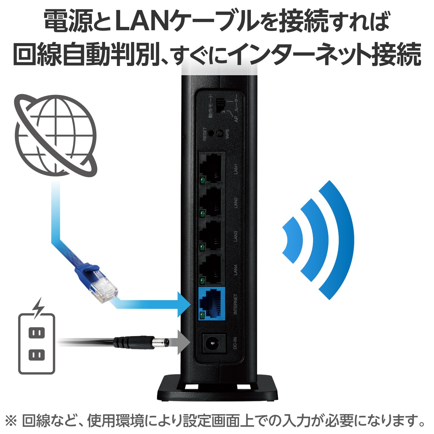 Elecom WRC-X3000GS3-B Wireless LAN Wi-Fi6 AX3000 2402+574Mbps 11ax/11ac IPv6 Compatible (IPoE) Compact Housing Beamforming Z [iPhone iPad Nintendo Switch PS5 Compatible]