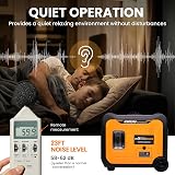 maXpeedingrods 5500W Portable Inverter Generator Silent Pure Sine Wave view 5