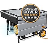 IGAN Generator Covers While Running for most