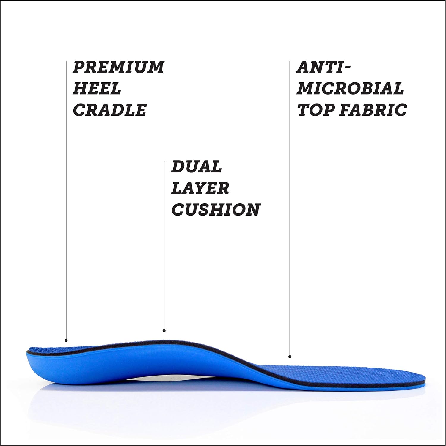 Powerstep Pinnacle: Health & Personal Care