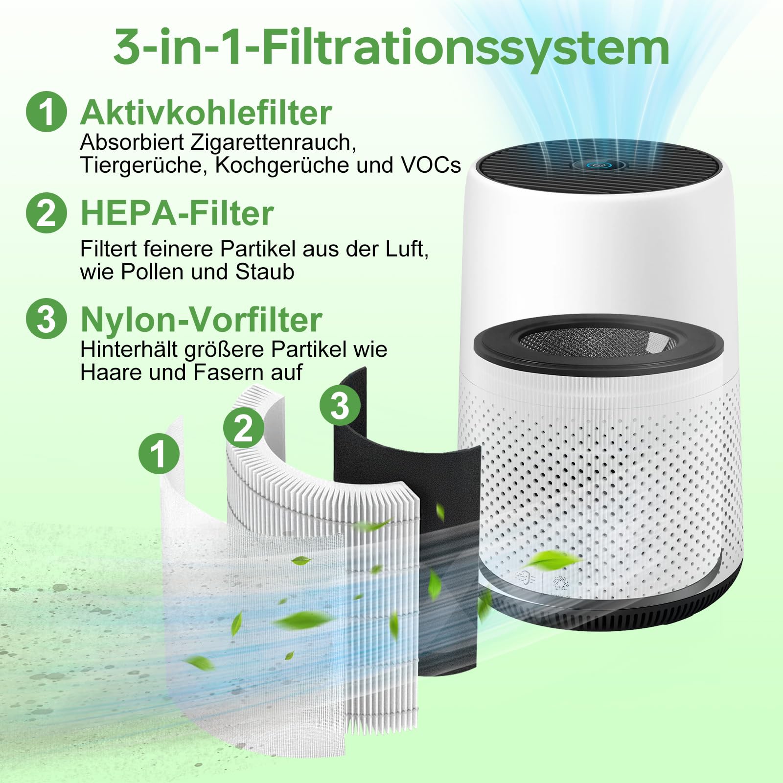 FY0293/30 Ersatzfilter für Philips Serie 800 Luftreiniger, 2 Stück 3