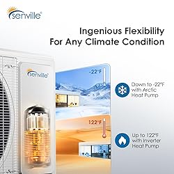 Senville AURA Series Mini Split Air Conditioner
