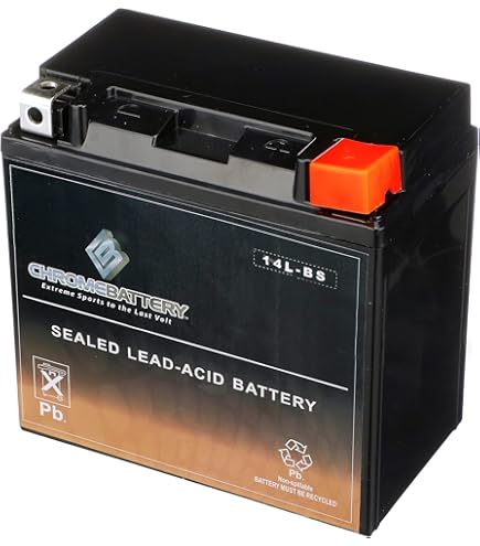 【RT-97128】 Amazon.com: 65948-00A, 65948-00, UBVT-8 Replacement Battery