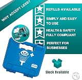 The Labsales Company I-Wash Double Eye Wash Kit Two 500ml Saline Eye Pads Wall view 7