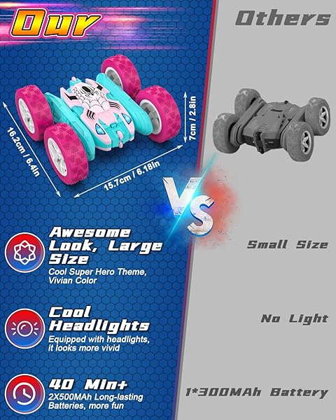 BLISSBUD PINK SPIDER REMOTE CONTROL CAR FOR GIRLS, KIDS RACE RC CARS FOR GIRL, PRINCESS TOYS FOR AGE 6 7 8 9 10 CHRISTMAS BIRTHDAY GIFTS