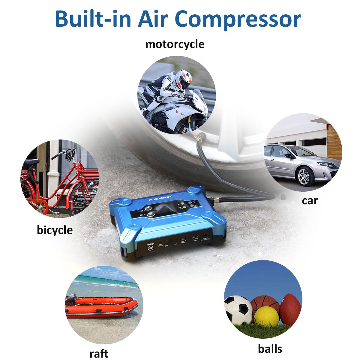 Car Jump Starter Pack,Floureon 15000mah 12V Portable Battery Auto Jump Starter Kit with Air Compressor(87 PSI) Mini Car Jumper Emergency Battery Booster Pack Starter,SOS Flashlight,Car interior Start