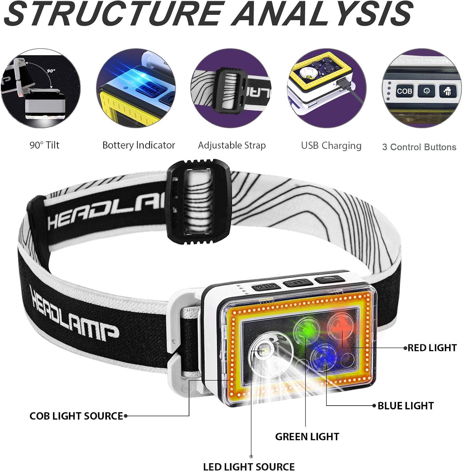 HIKEOUT Headlamp Flashlight Super Bright Rechargeable Headlamp with 4 Colors Light, Adsorbable and Hangable Headlight, Waterproof Motion Sensor Headlamp, 10 Modes for Outdoor Camping Hiking Cycling : Sports & Outdoors