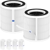 2 Pack H7129 H7128 Replacement Filter for GoveeLife Air Purifier | 3-in-1 H13 True HEPA, High-Efficiency Activated Carbon Filter, Nylon Pre-Filter for Govee Air Purifier, 4 Extra Pre-Filters