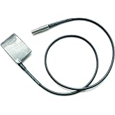 KinkLab Power Tripper