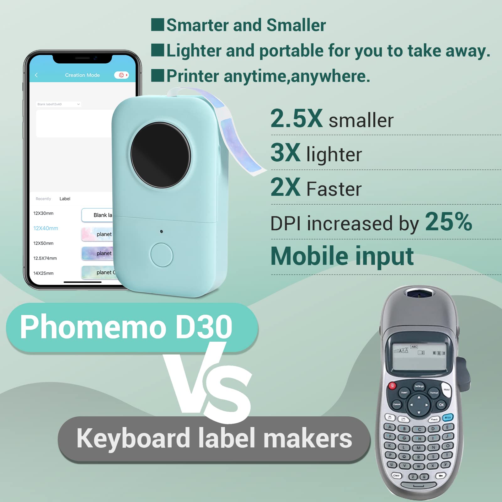 Phomemo Label Maker Machine with Tape, D30 Mini Bluetooth Label Printer, Versatile App with with 1000+ Symbols and 60+ Borders, Portable Label Maker for School Supplies, Home, Office, Green