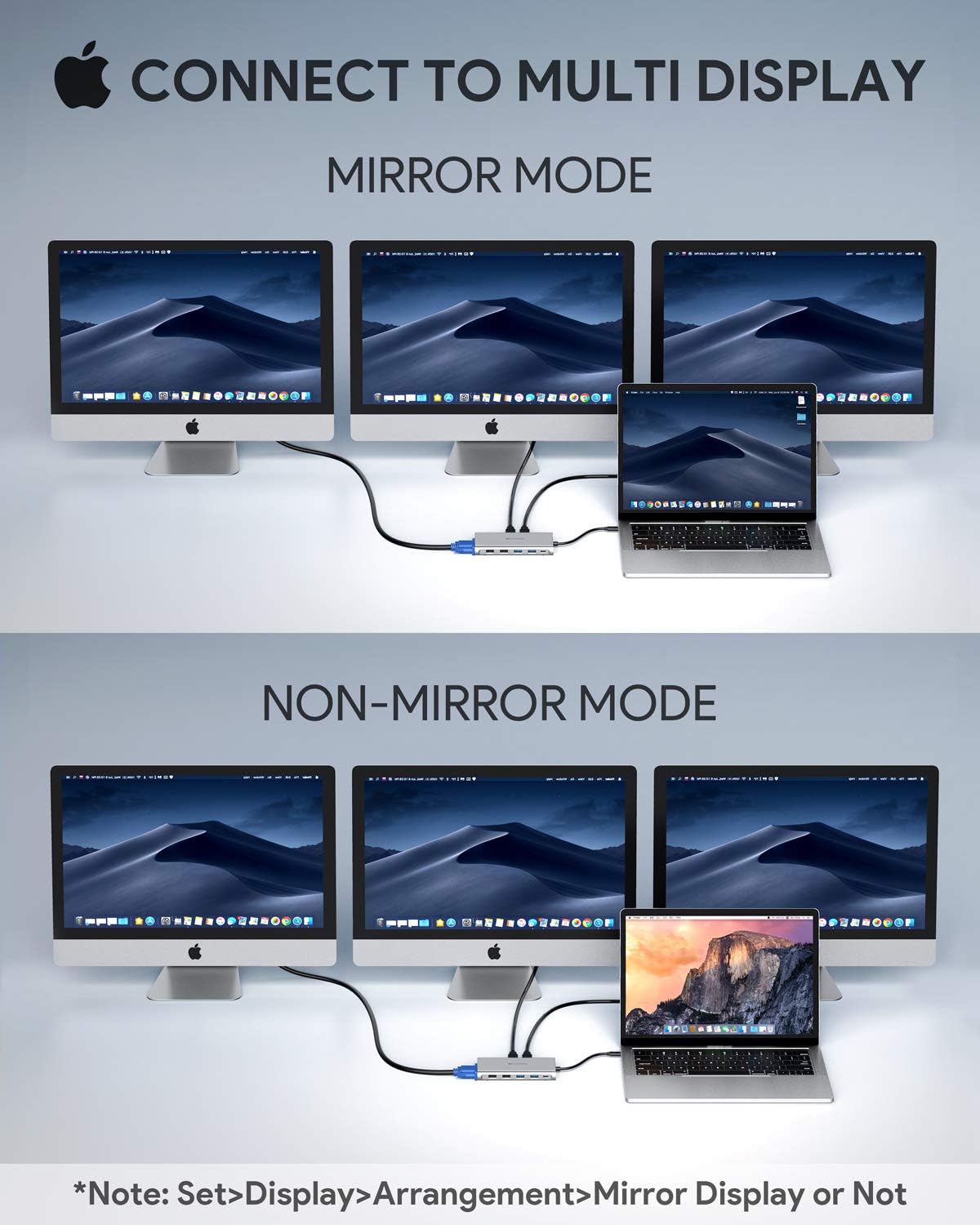 USB C Hub BC Master 12-in-1 USB C Docking Station with Ethernet, 4K HDMI, 2 USB 3.0, 2 USB 2.0, 100W PD, USB C Data Port, VGA, and SD/TF, Thunderbolt 3 Dock Compatible with MacBook Pro/Air and Others: Computers & Accessories