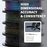 Eono Glitter PLA Filament 1.75mm 4×250g Multicolor Bundle view 2