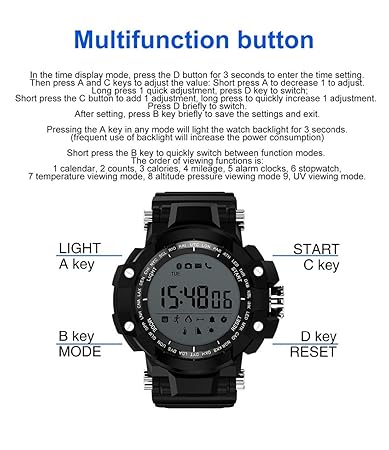 PINCHU F2 Smart Watch Sports Smartwatch Podómetro Cronómetro ...