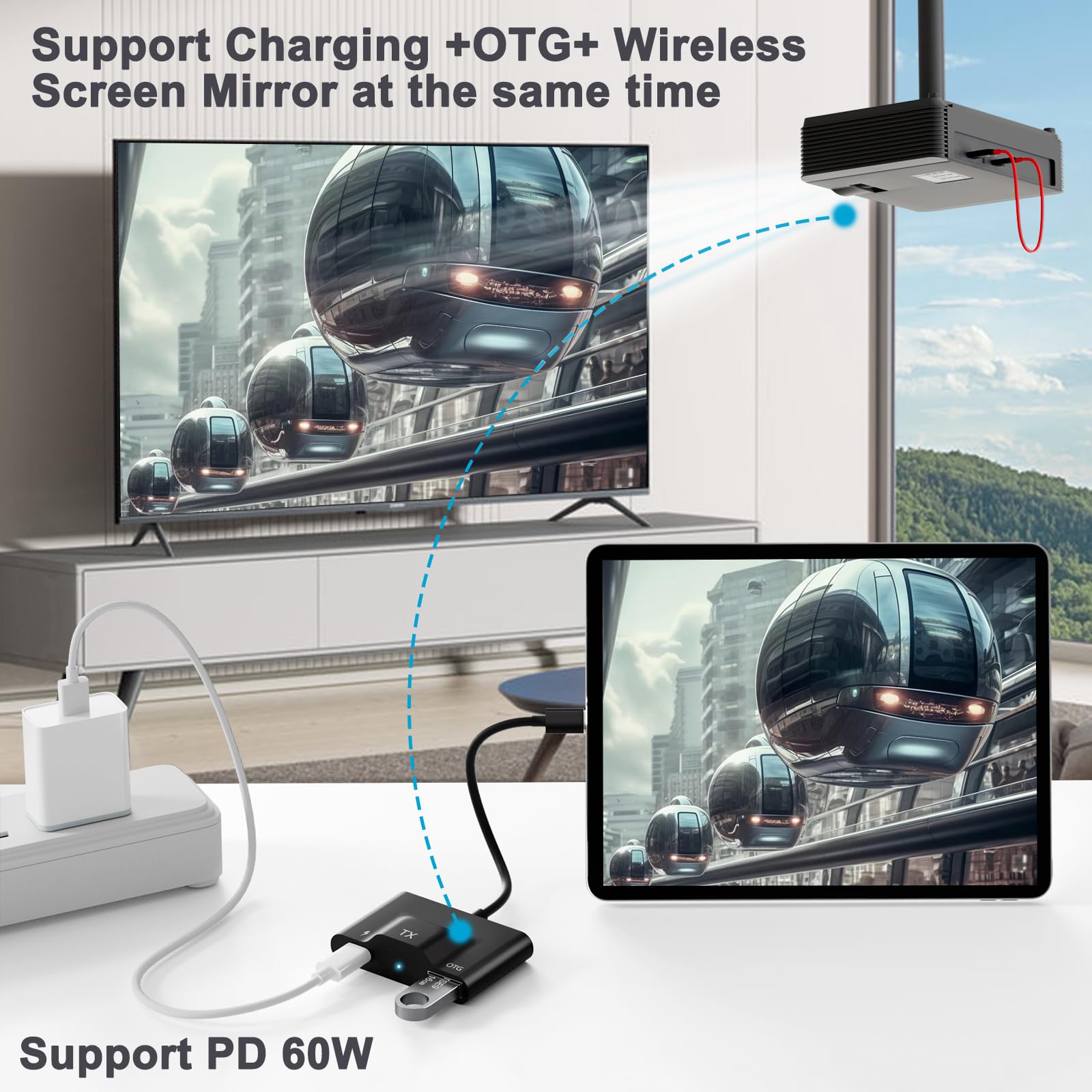 Wireless HDMI Transmitter and Receiver, Portable USB C to HDMI Wireless Sender Kit, Mirroring Small Screens to Big Screens, Supports Projecting YouTube/Netflix/Hulu and more Streaming, Plug and Play