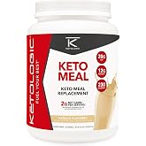 KetoLogic Keto Meal Replacement Shake Powder (Vanilla) 20 Servings | Formulated With MCT Oil &amp; Whey Protein Isolate, Perfect Macros for Ketosis