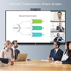TIBURN R1 75" Smart Board, Touchscreen Display, 4K