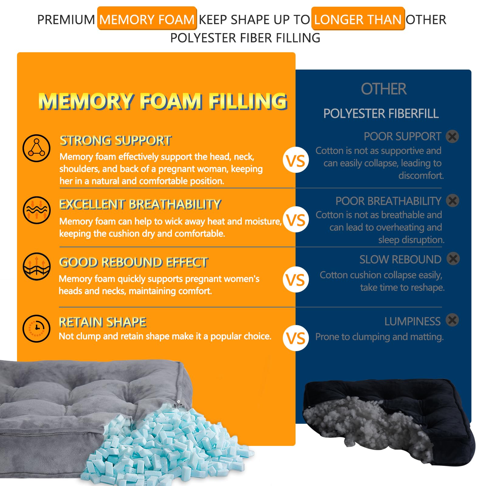 1 MIDDLE ONE Floor Pillow Set of 2, Memory Foam Meditation Cushion, Floor Cushions for Adults Sitting, Large Square Seat Cushions for Yoga, Living Room, 20x20 Inch (Grey) - Image 3