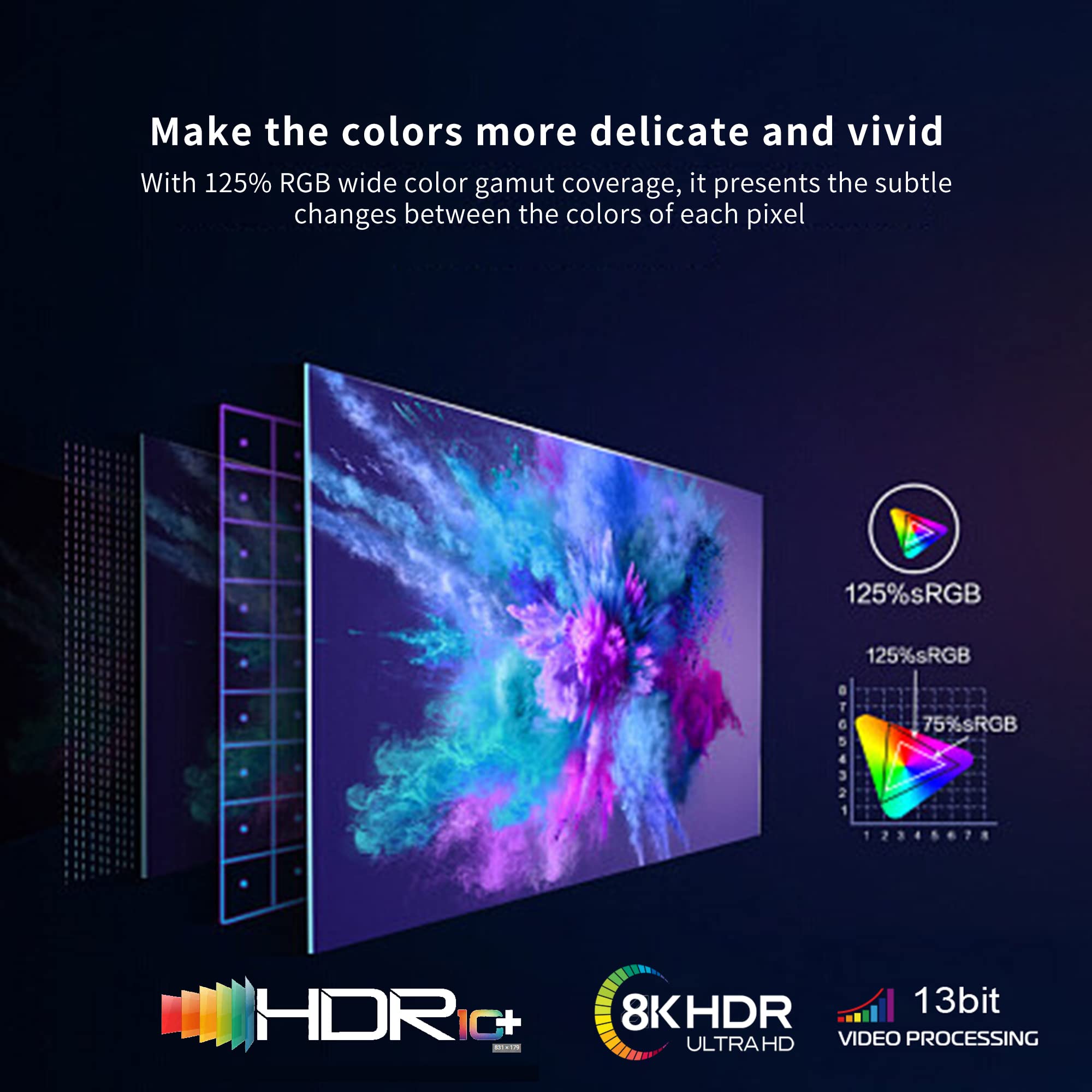 GREVA 8K Android TV Box 13.0 2GB RAM 16GB ROM Smart TV Box RK3528 Chipset Support 2.4G/5.0G WiFi 6 HDR10 BT5.0 USB3.0 Ethernet LAN 3D 1080P 2K 4K+ Utral HD Streaming Media Player