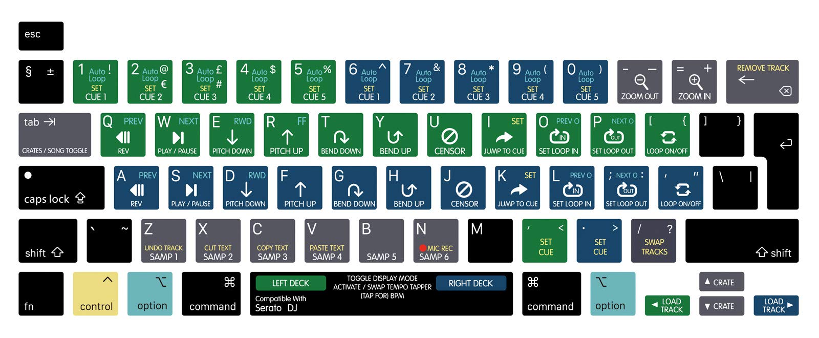 MMDW Serato DJ Shortcut Hotkeys Silicone Keyboard Cover Skin for MacBook Pro 16 inch A2141 2019 for MacBook Pro 13.3 inch A2338 M1/A2251/A2289 2020 New with Touch Bar & Touch ID European Version
